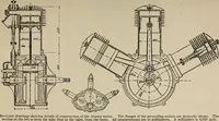 Picture 94 of 178 from How it flies; (1910), leaf 202