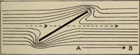 Picture 104 of 178 from How it flies; (1910), leaf 220
