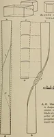 Picture 106 of 178 from How it flies; (1910), leaf 224