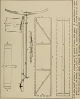 Picture 109 of 178 from How it flies; (1910), leaf 230