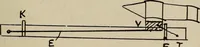 An illustration from How it flies; (1910)