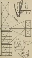Picture 120 of 178 from How it flies; (1910), leaf 248