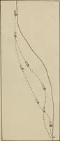 Picture 122 of 178 from How it flies; (1910), leaf 252