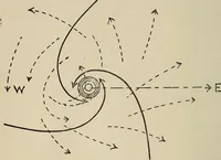 Picture 8 of 178 from How it flies; (1910), leaf 29