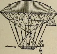 An illustration from How it flies; (1910)