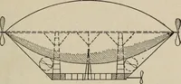 An illustration from How it flies; (1910)