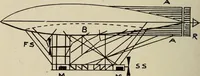 Picture 156 of 178 from How it flies; (1910), leaf 339