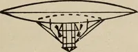 An illustration from How it flies; (1910)