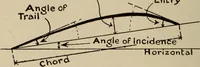 Picture 177 of 178 from How it flies; (1910), leaf 455