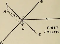 Picture 13 of 178 from How it flies; (1910), leaf 49