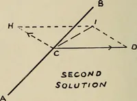 Picture 14 of 178 from How it flies; (1910), leaf 49