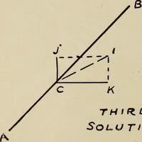Picture 15 of 178 from How it flies; (1910), leaf 49