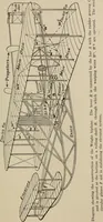 An illustration from How it flies; (1910)