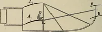 An illustration from How it flies; (1910)