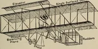 Picture 35 of 178 from How it flies; (1910), leaf 94