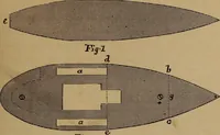 An illustration from How? or, Spare hours made profitable for boys and girls (1887)