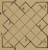 An illustration from How? or, Spare hours made profitable for boys and girls (1887)