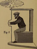 An illustration from How? or, Spare hours made profitable for boys and girls (1887)