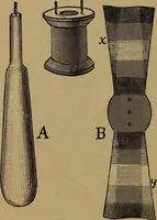 An illustration from How? or, Spare hours made profitable for boys and girls (1887)