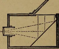 An illustration from How? or, Spare hours made profitable for boys and girls (1887)