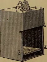 An illustration from How? or, Spare hours made profitable for boys and girls (1887)