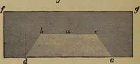 An illustration from How? or, Spare hours made profitable for boys and girls (1887)