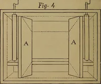 An illustration from How? or, Spare hours made profitable for boys and girls (1887)