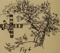 An illustration from How? or, Spare hours made profitable for boys and girls (1887)