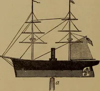 An illustration from How? or, Spare hours made profitable for boys and girls (1887)