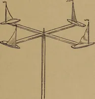 An illustration from How? or, Spare hours made profitable for boys and girls (1887)