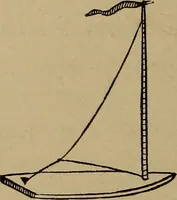 An illustration from How? or, Spare hours made profitable for boys and girls (1887)