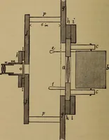An illustration from How? or, Spare hours made profitable for boys and girls (1887)