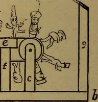 An illustration from How? or, Spare hours made profitable for boys and girls (1887)