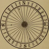 An illustration from How? or, Spare hours made profitable for boys and girls (1887)