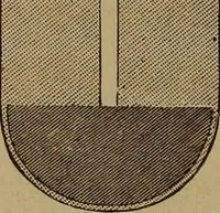 An illustration from How? or, Spare hours made profitable for boys and girls (1887)
