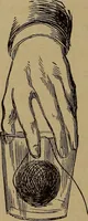 An illustration from How? or, Spare hours made profitable for boys and girls (1887)