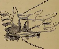 An illustration from How? or, Spare hours made profitable for boys and girls (1887)