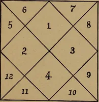 An illustration from How? or, Spare hours made profitable for boys and girls (1887)