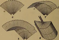 An illustration from How? or, Spare hours made profitable for boys and girls (1887)
