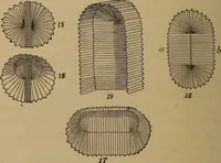 An illustration from How? or, Spare hours made profitable for boys and girls (1887)
