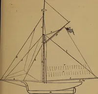 An illustration from How? or, Spare hours made profitable for boys and girls (1887)