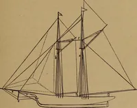An illustration from How? or, Spare hours made profitable for boys and girls (1887)