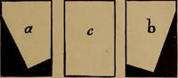An illustration from How? or, Spare hours made profitable for boys and girls (1887)
