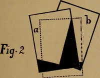 An illustration from How? or, Spare hours made profitable for boys and girls (1887)