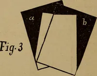 An illustration from How? or, Spare hours made profitable for boys and girls (1887)