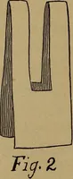 An illustration from How? or, Spare hours made profitable for boys and girls (1887)
