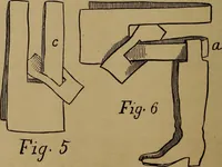 An illustration from How? or, Spare hours made profitable for boys and girls (1887)