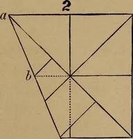An illustration from How? or, Spare hours made profitable for boys and girls (1887)