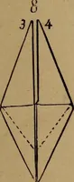 An illustration from How? or, Spare hours made profitable for boys and girls (1887)