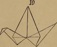 An illustration from How? or, Spare hours made profitable for boys and girls (1887)